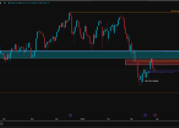 The Nasdaq Gap That Gave Us A Bounce!